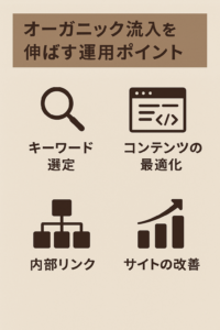 オーガニック流入を伸ばす運用ポイント